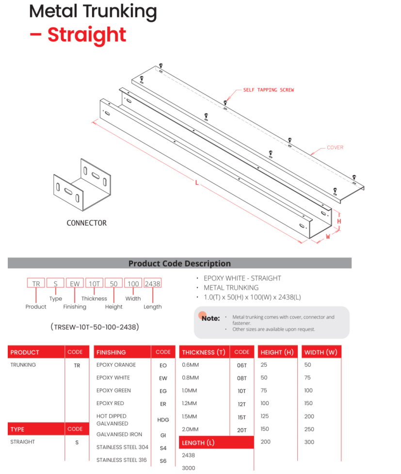 رسم الملف الشخصي