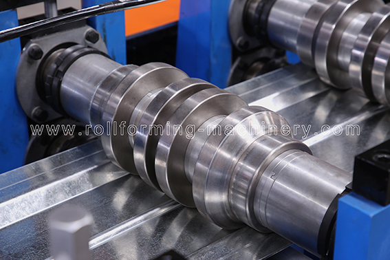 لفة تشكيل ميل