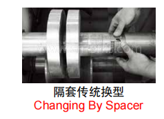 التغيير عن طريق فاصل