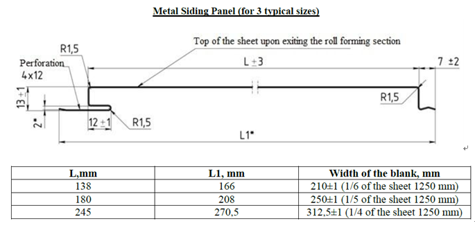 رسم الملف الشخصي 1