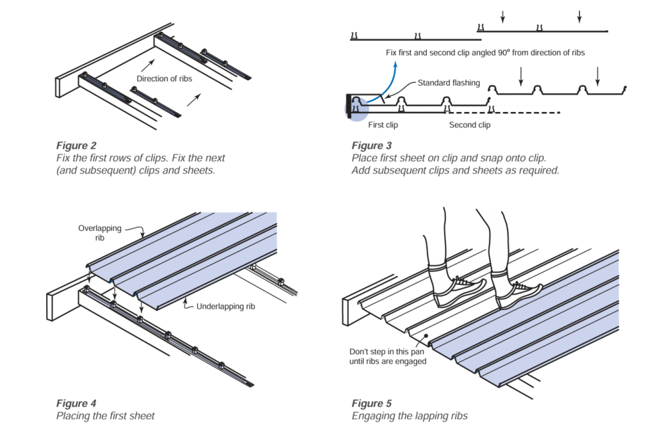 حالة التطبيق