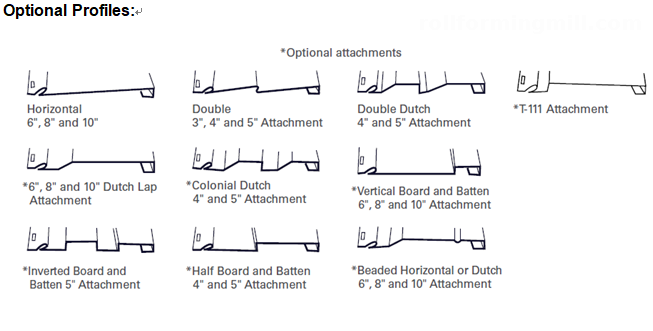 رسم الملف الشخصي 3