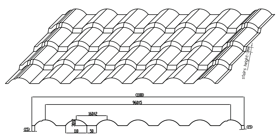 06rshi (Kincgnrdjv ٪ 6xf